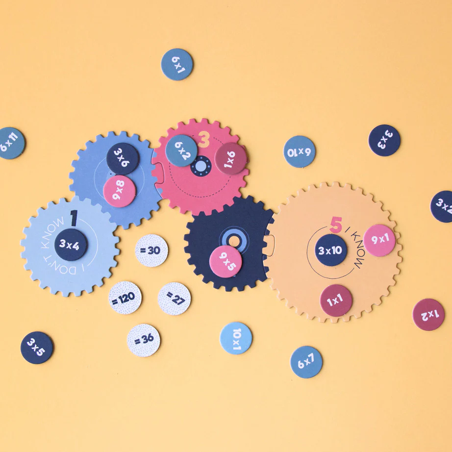Multiplications - Image 2